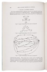 SHANNON, Claude E. (1916-2001). “A Mathematical Theory of Communication.” In: The Bell System Technical Journal , Vol. 27, Nos. 3-4, pp. [379]-423 & [623]-656. New York: American Telephone and Telegraph Company, July-October 1948.
