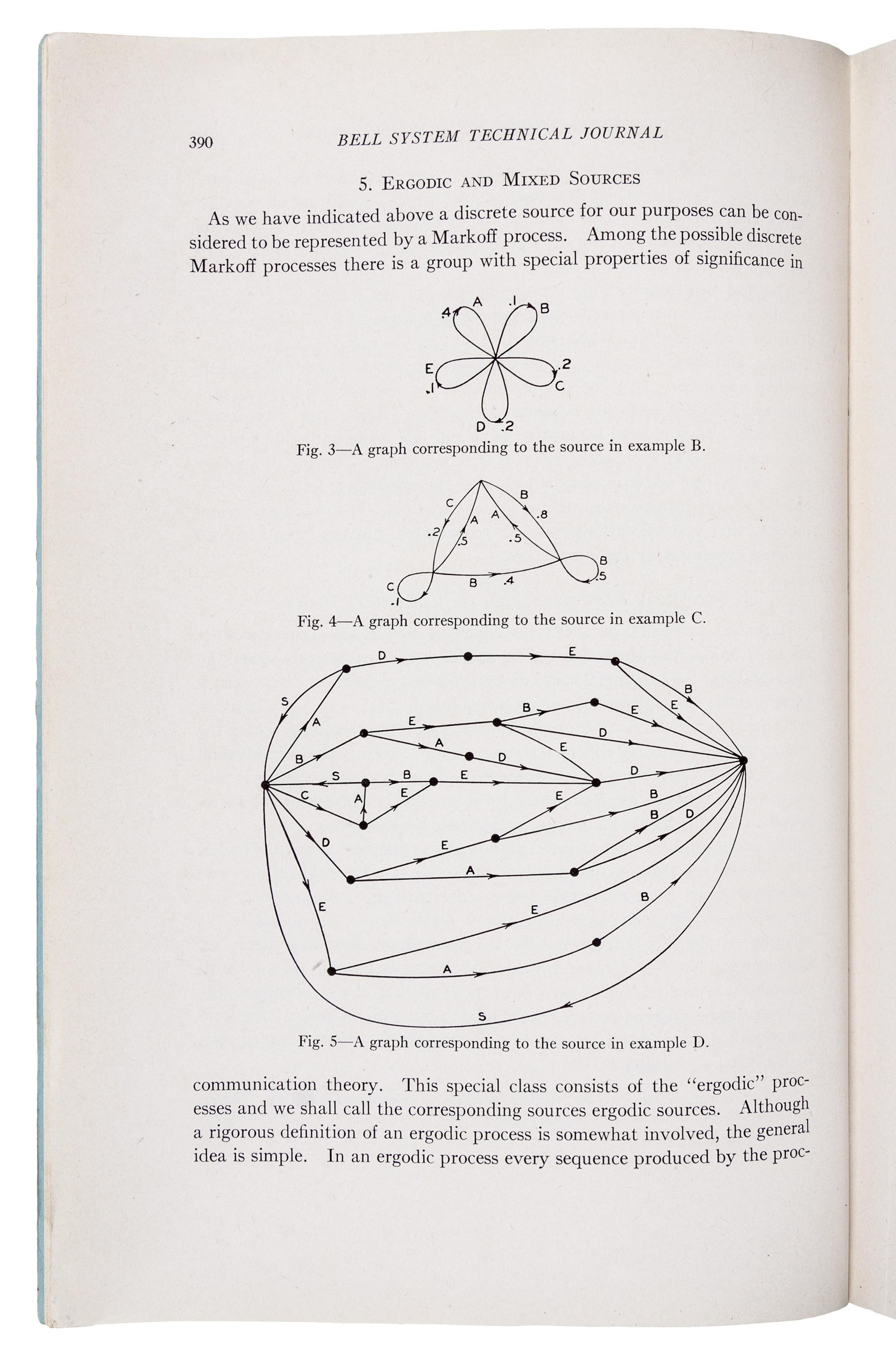 SHANNON, Claude E. (1916-2001). “A Mathematical Theory of Communication.” In: The Bell System Technical Journal , Vol. 27, Nos. 3-4, pp. [379]-423 & [623]-656. New York: American Telephone and Telegraph Company, July-October 1948.