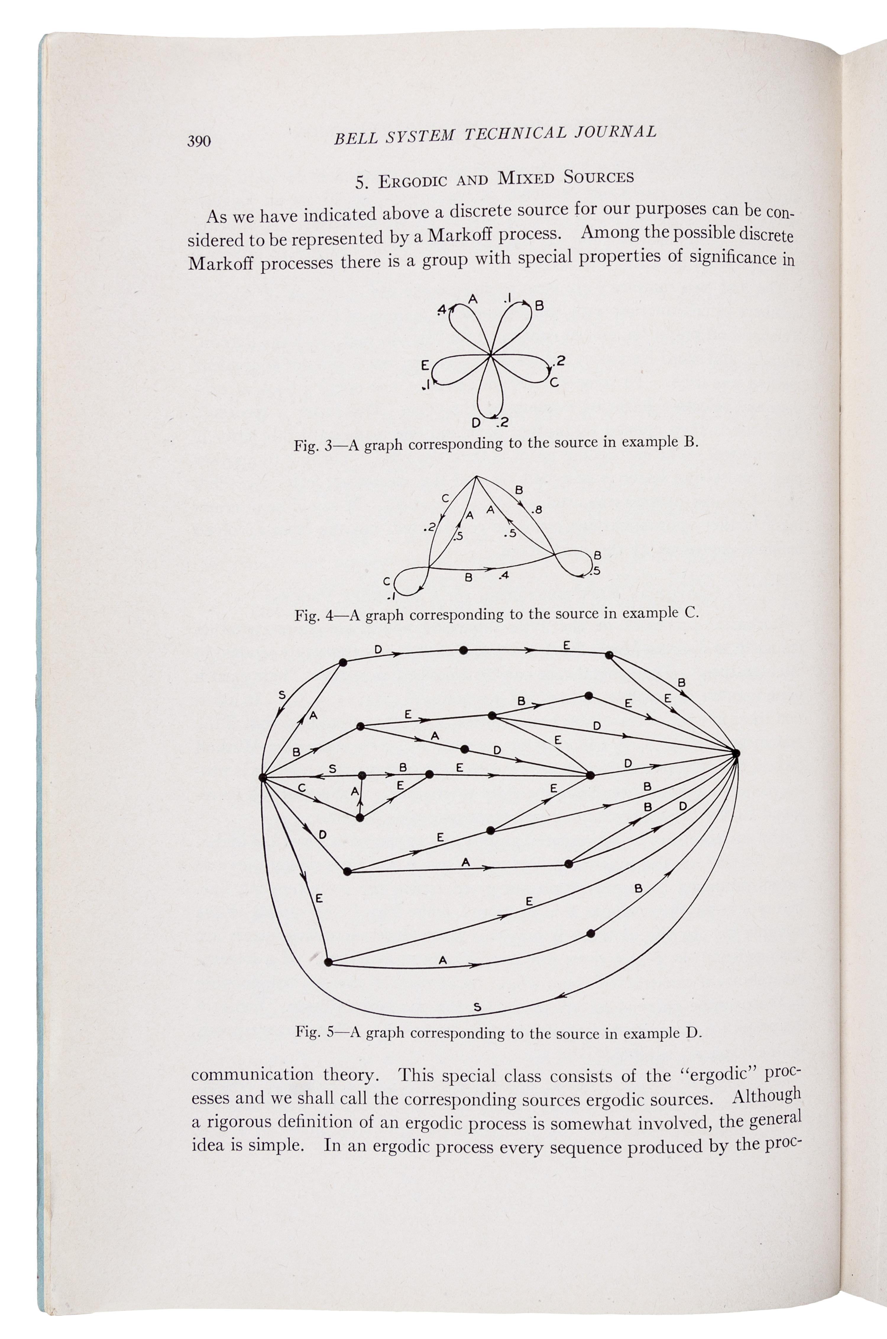 SHANNON, Claude E. (1916-2001). “A Mathematical Theory of Communication.” In: The Bell System Technical Journal , Vol. 27, Nos. 3-4, pp. [379]-423 & [623]-656. New York: American Telephone and Telegraph Company, July-October 1948.
