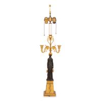 An Empire Ormolu and Patinated Bronze Figural Two-Light Candelabrum Mounted as a Lamp