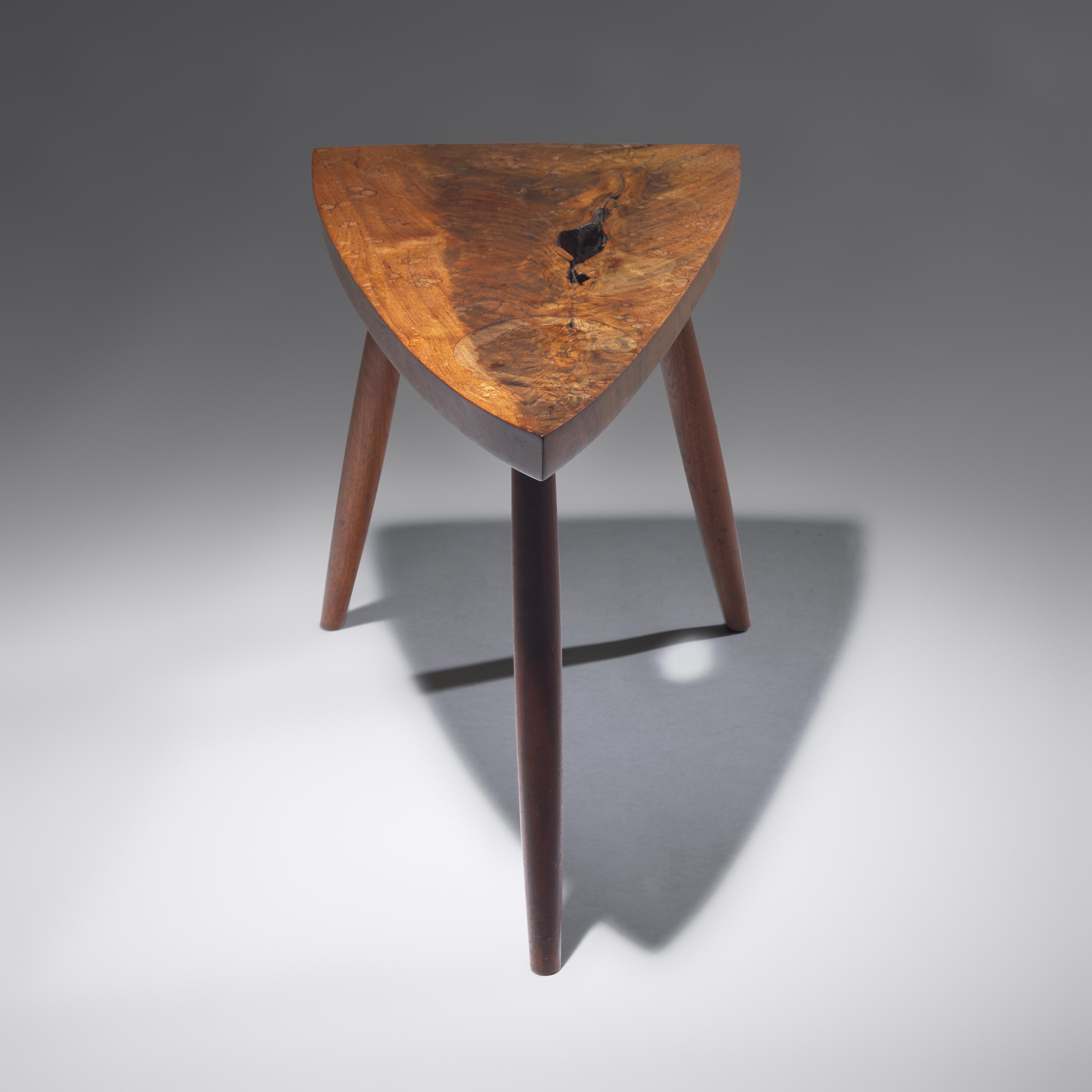 Wepman table, 1977