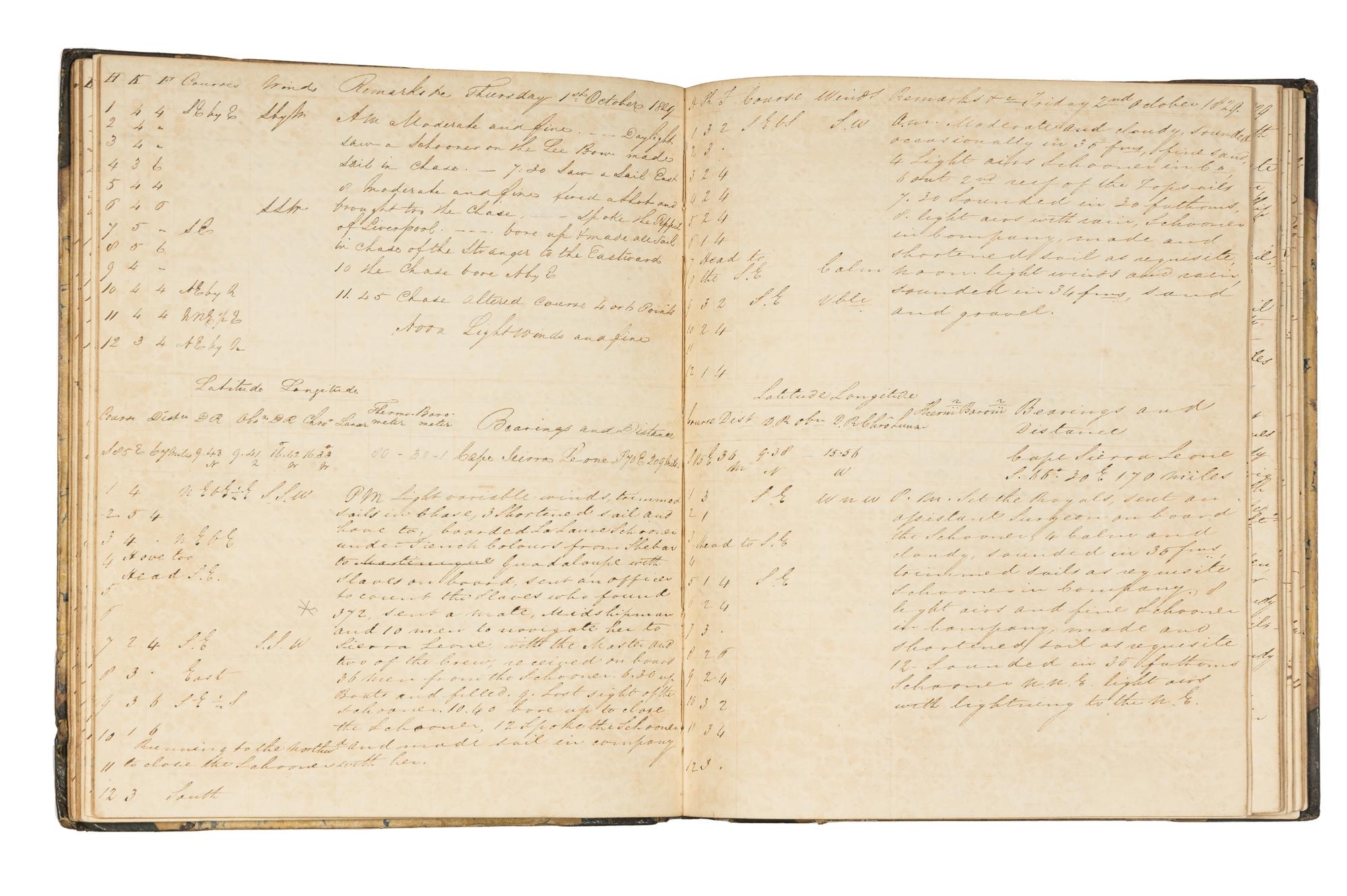 [SLAVERY & ABOLITION]. Manuscript log of the HMS Atholl , which was actively involved in interdicting the West African Slave Trade. 6 August 1829-16 February 1830.