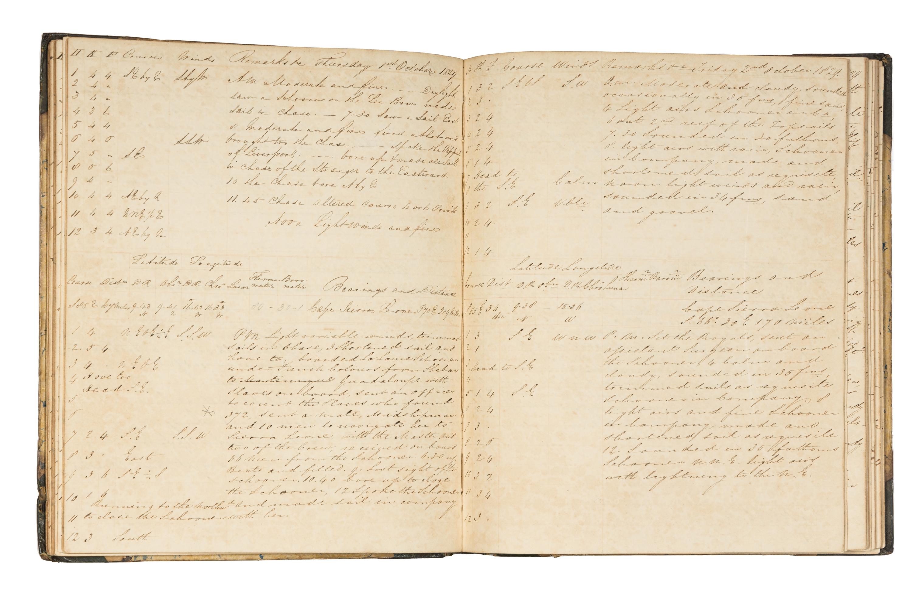 [SLAVERY & ABOLITION]. Manuscript log of the HMS Atholl , which was actively involved in interdicting the West African Slave Trade. 6 August 1829-16 February 1830.