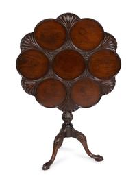 A George III Mahogany Tilt-Top Supper Table — 19TH CENTURY