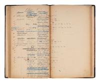 [IMMIGRATION] -- [NEW YORK]. Einwanderers Freund, a register associated with the "Harbor Mission" of the Reformed Church in the United States and its outreach to German immigrants at Ellis Island, ca 1905-1912.