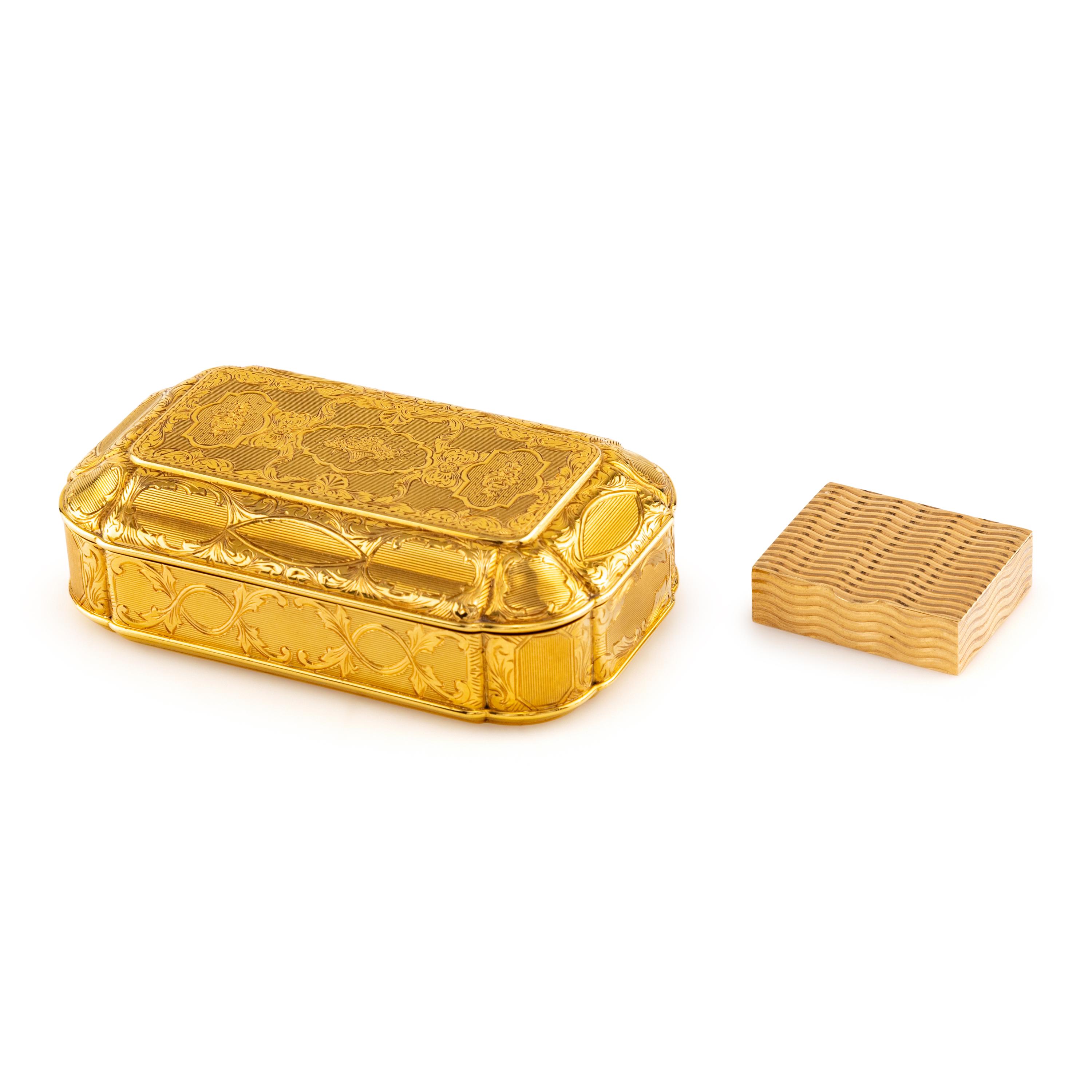 Two Continental Gold Table Boxes