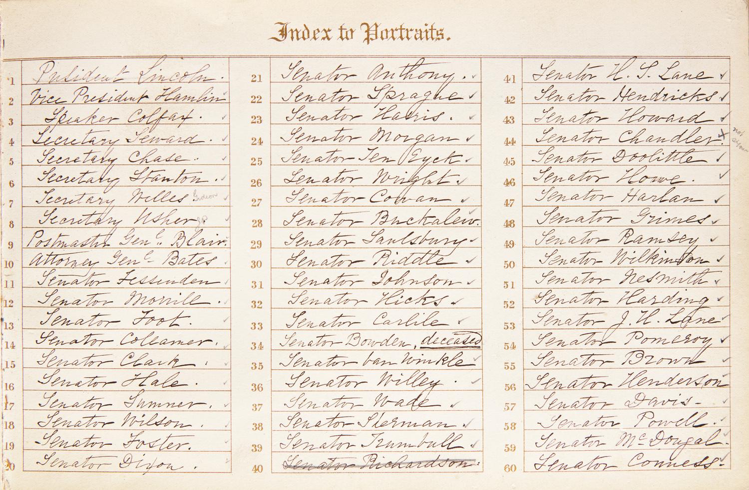 [Presidential] Lincoln, Abraham, et al. Signed Photograph Album