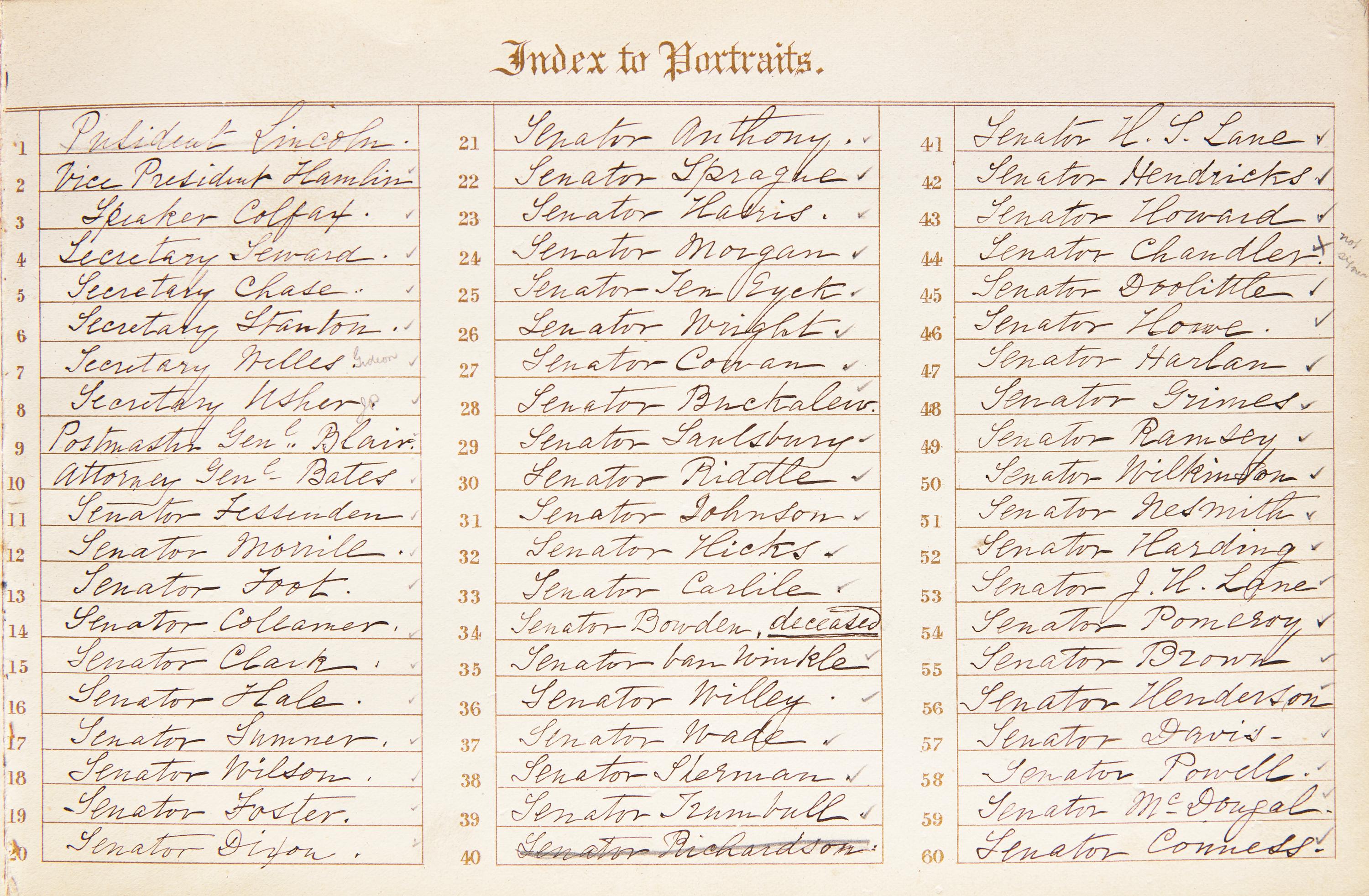 [Presidential] Lincoln, Abraham, et al. Signed Photograph Album