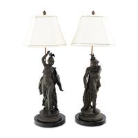A Pair of French Cast Metal Figures Mounted as Lamps