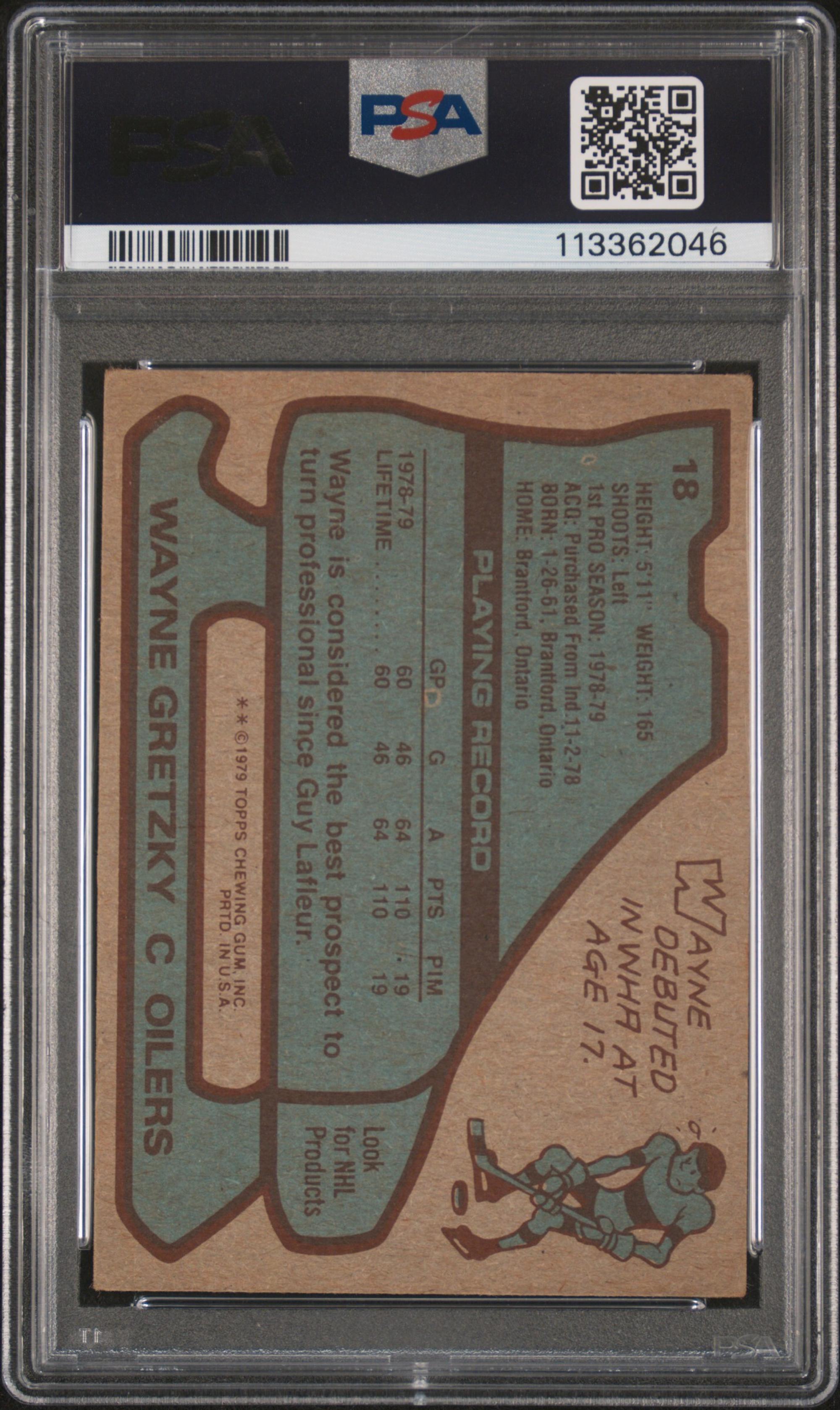 A 1979 Topps Wayne Gretzky Rookie Hockey Card (PSA 3 VG)