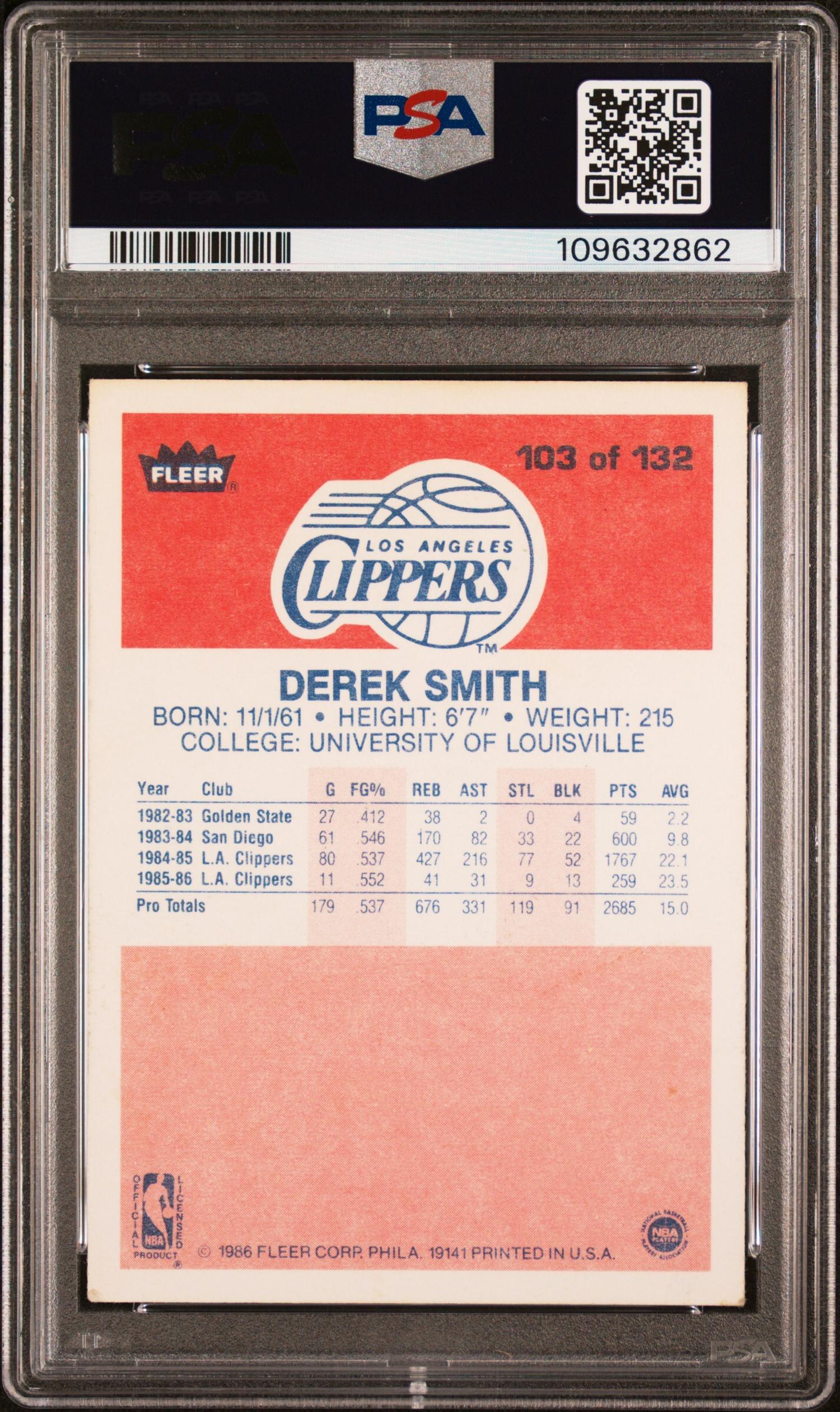 A Scarce 1986 Fleer Derek Smith Signed Autograph Basketball Card No. 103 (PSA AUTHENTIC)