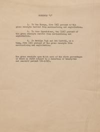 [Entertainment] Ball, Lucille, and Desi Arnaz. Typed Contract, signed