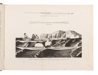 [INUIT]. A group of 8 works regarding the indigenous people of Greenland, Alaska, Arctic Canada, and other polar regions, including: