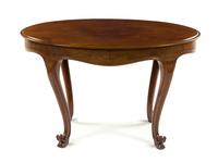 A Victorian Style Mahogany Center Table Height 28 5/8 x width 46 1/8 x depth 32 inches. — 20TH CENTURY
