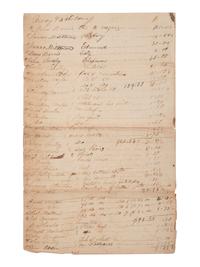 [ENSLAVEMENT & ABOLITION]. A group of 4 estate documents listing individual enslaved persons, most by name. [Lincoln County, KY], 1809-1830.
