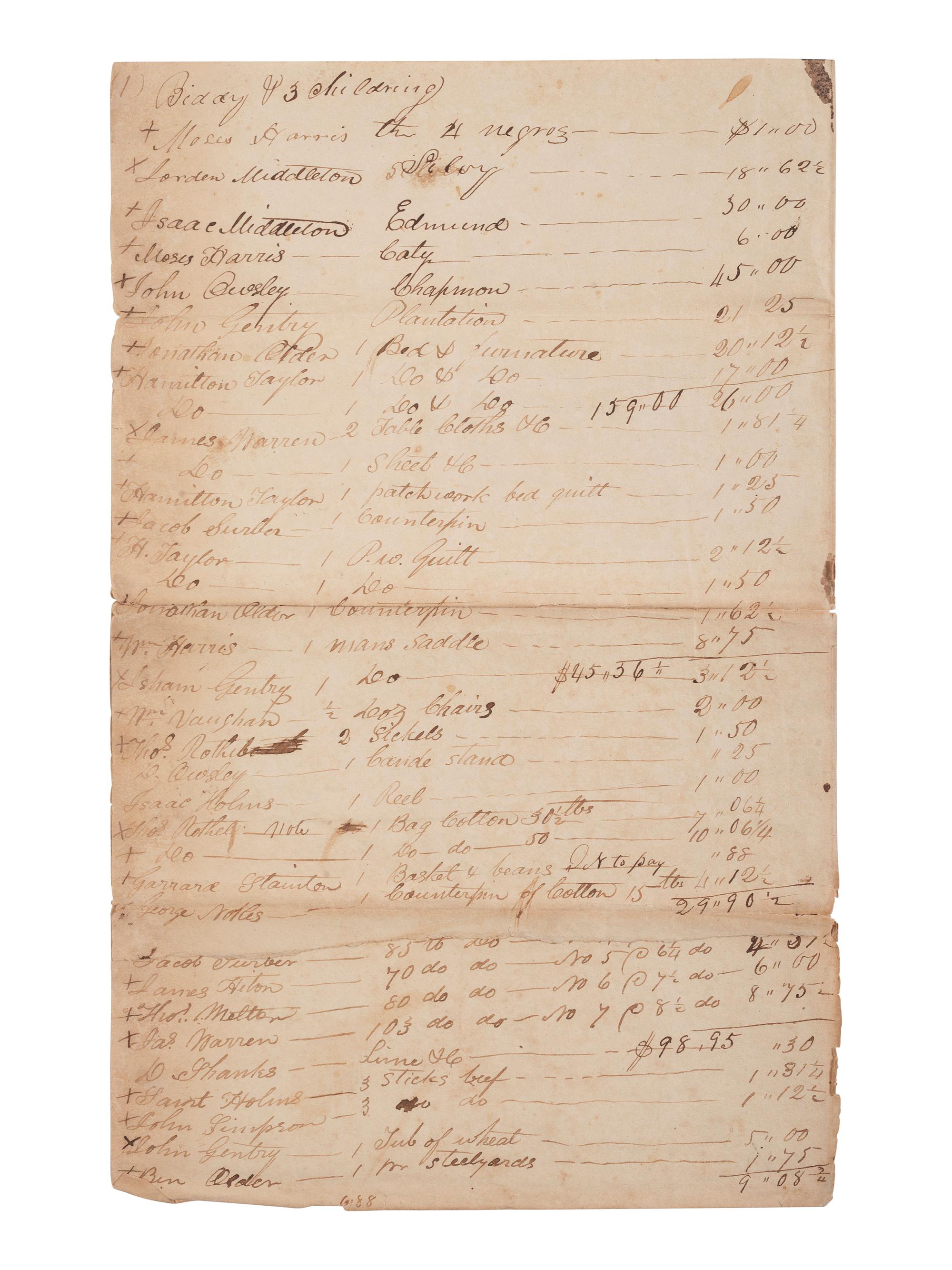 [ENSLAVEMENT & ABOLITION]. A group of 4 estate documents listing individual enslaved persons, most by name. [Lincoln County, KY], 1809-1830.