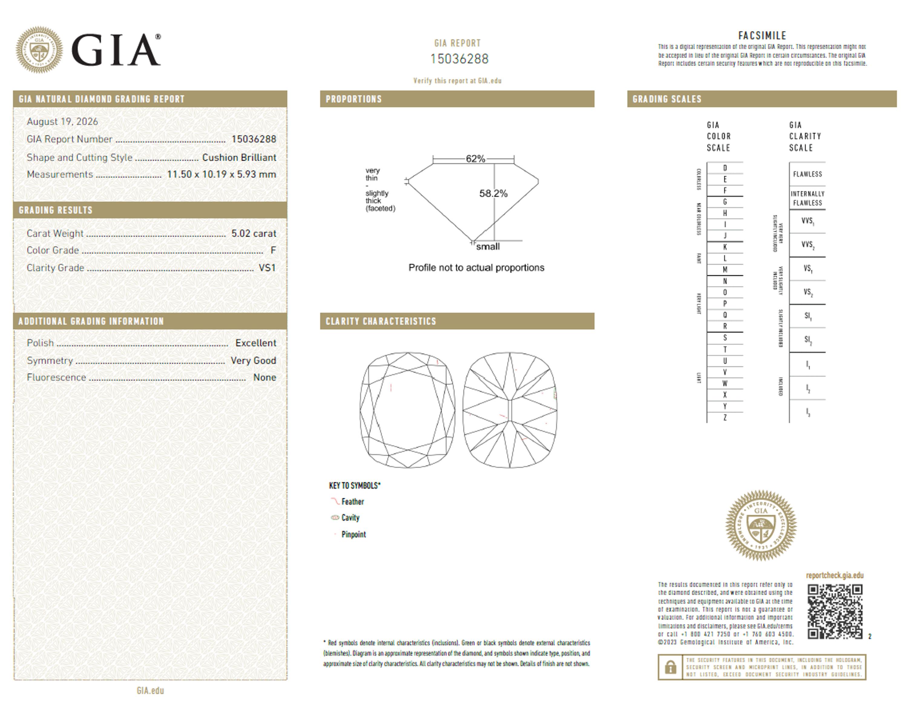 Stephen Russell, Important Diamond and Platinum Ring