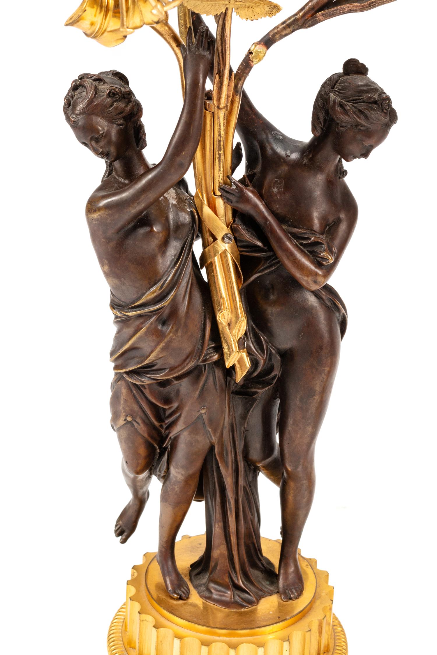 A Pair of Continental Gilt and Patinated Bronze Figural Candelabra