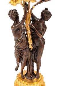 A Pair of Continental Gilt and Patinated Bronze Figural Candelabra