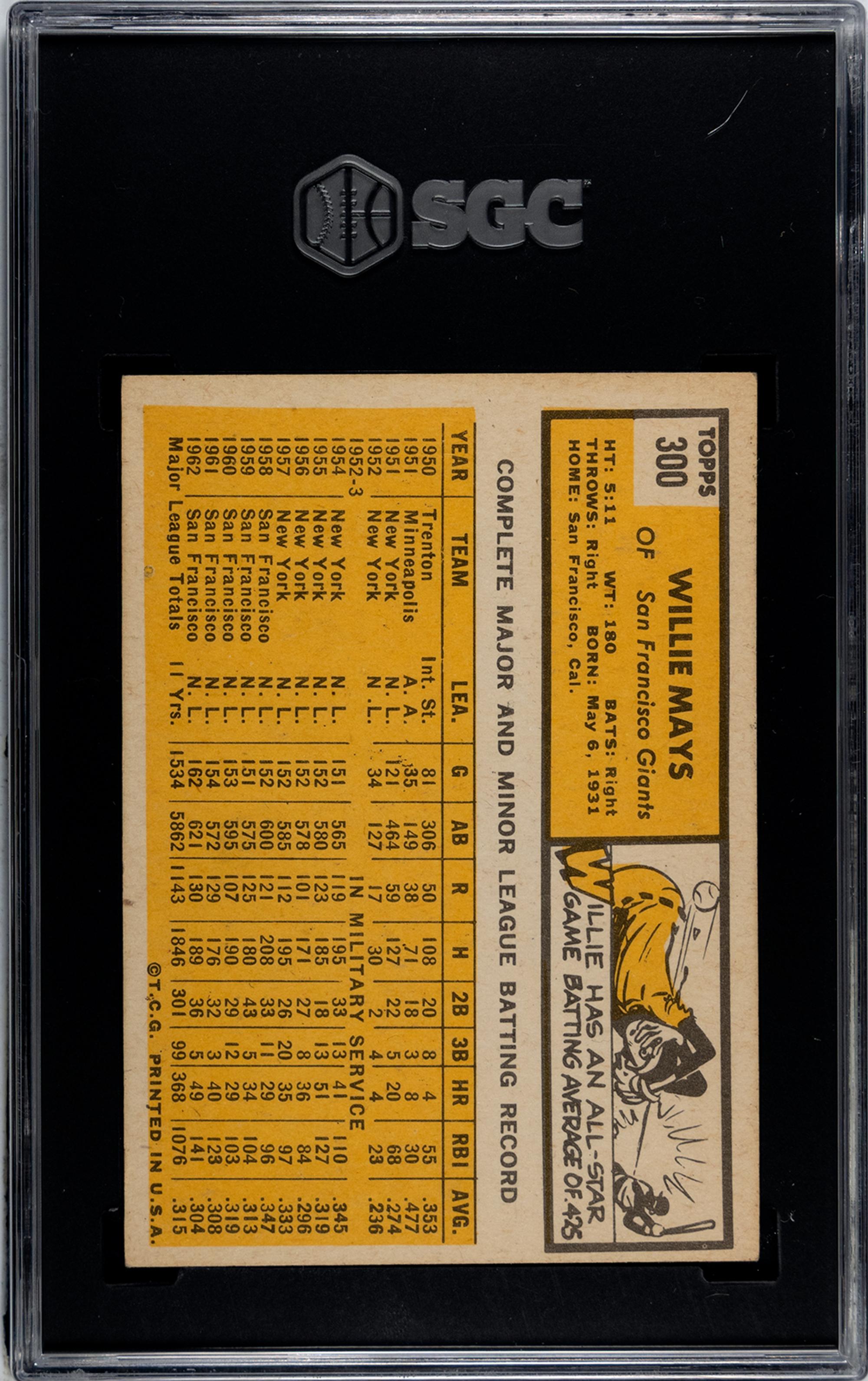 A 1963 Topps Willie Mays Baseball Card No. 300 (SGC 6 EX/NM)