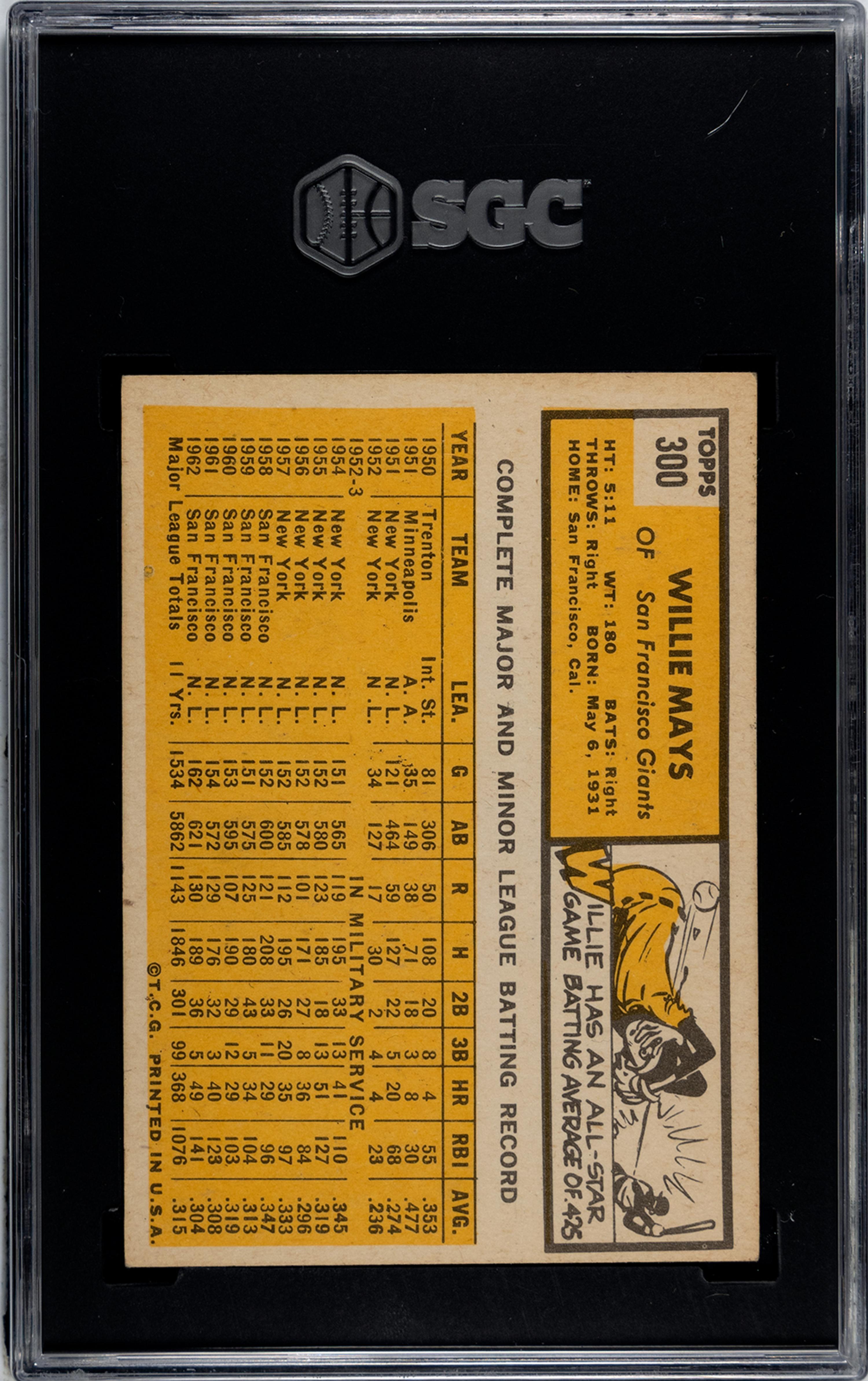 A 1963 Topps Willie Mays Baseball Card No. 300 (SGC 6 EX/NM)