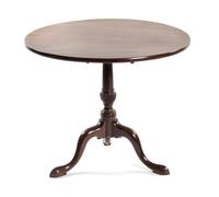 A George III Mahogany Tilt-Top Tea Table, Height 27 3/4 x diameter 33 inches.