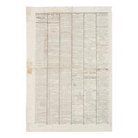 [LINCOLN ASSASSINATION]. A group of 6 newspapers, comprising: