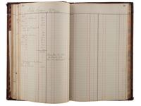 [BUSINESS] -- [OHIO]. Assortment of 19th-20th century letters, documents and account books, highlighted by a Sidney Hall map of the United States and World War I correspondence.