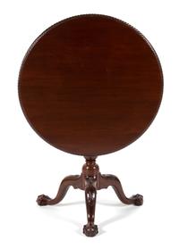 A George II Style Mahogany Tilt Top Table Height 27 1/2 x diameter 30 inches. — LATE 19TH CENTURY