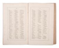 [CHAMBERLAIN, Joshua L.] Chamberlain's inscribed copy of Fables de La Fontaine, plus.