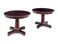 A Pair of Custom Game Tables or Dining Tables with Painted Edges