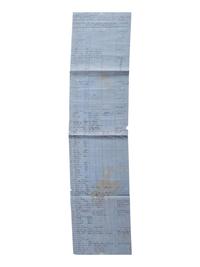 [SLAVERY & ABOLITION]. List of Slaves and Free Negroes found under guard when Brig. Gen'l Martin assumed command at Plymouth, NC. [Plymouth, NC], [1864?]. Manuscript listing over 262 individual African Americans with details.