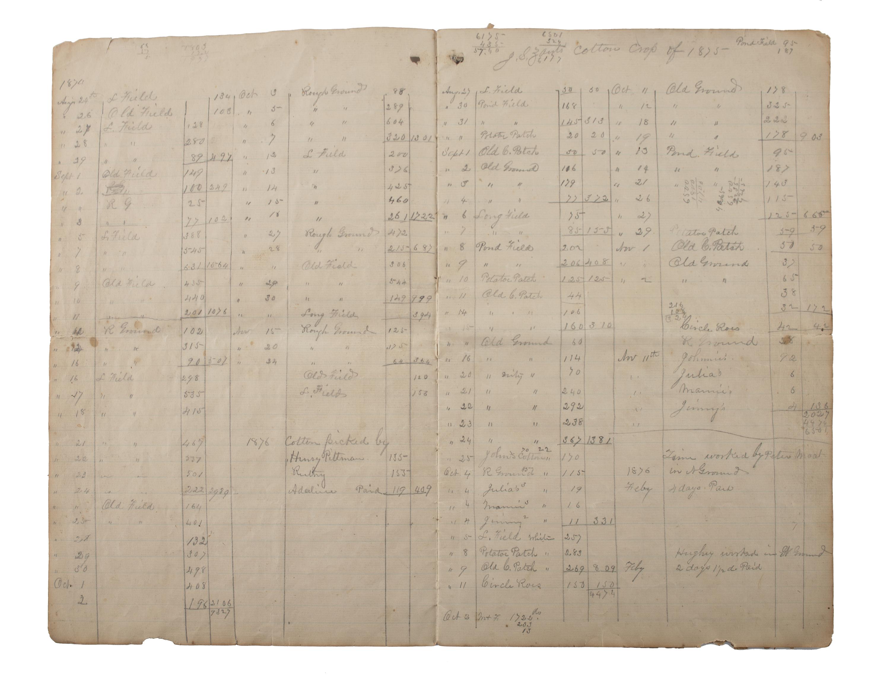 [POLITICS]. A diverse group of 19th-century ephemera, incl. politics, agriculture, and commerce.