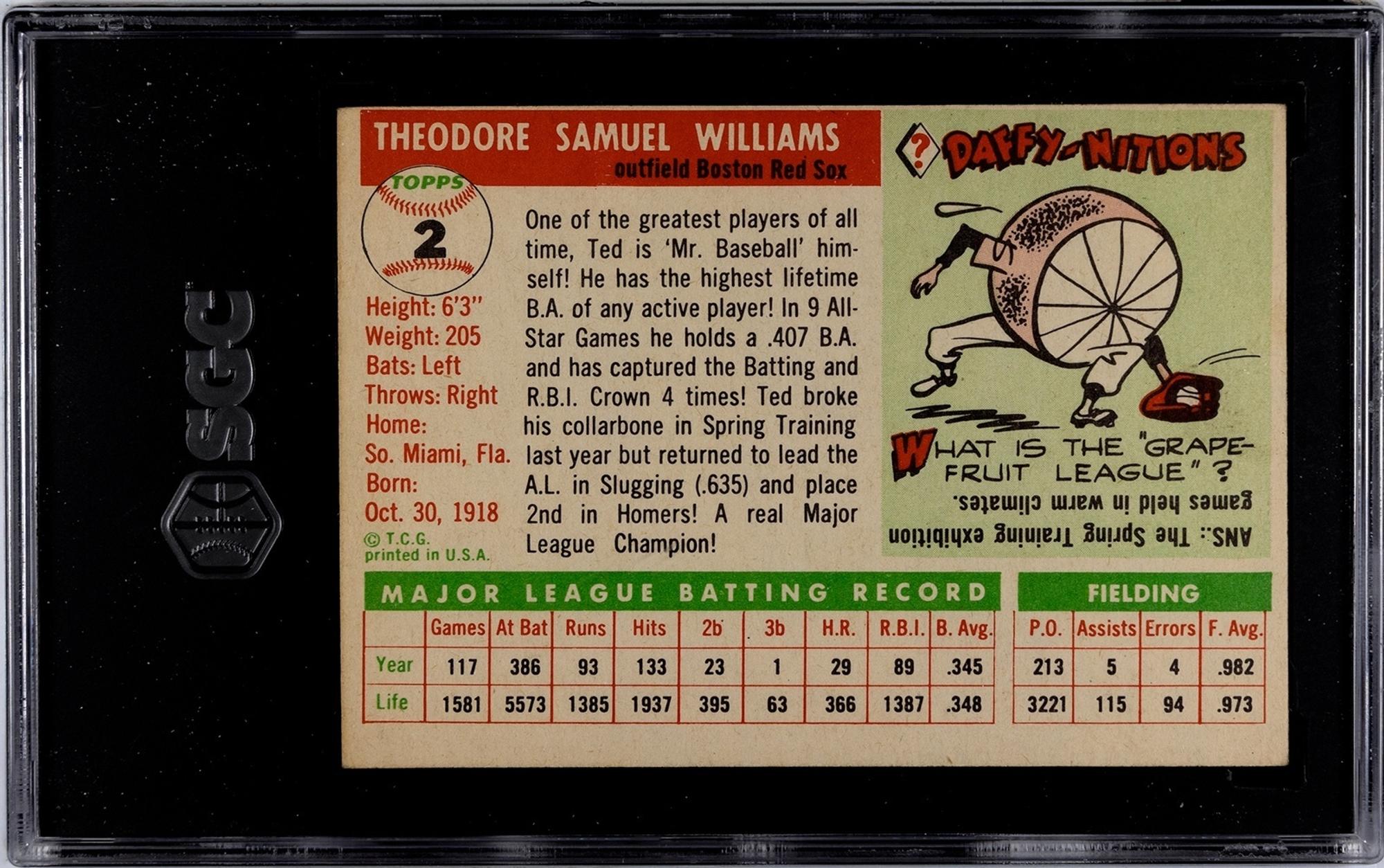 A Group of 1955 Topps Willie Mays and Ted Williams Baseball Cards No. 194 (SGC Authentic)