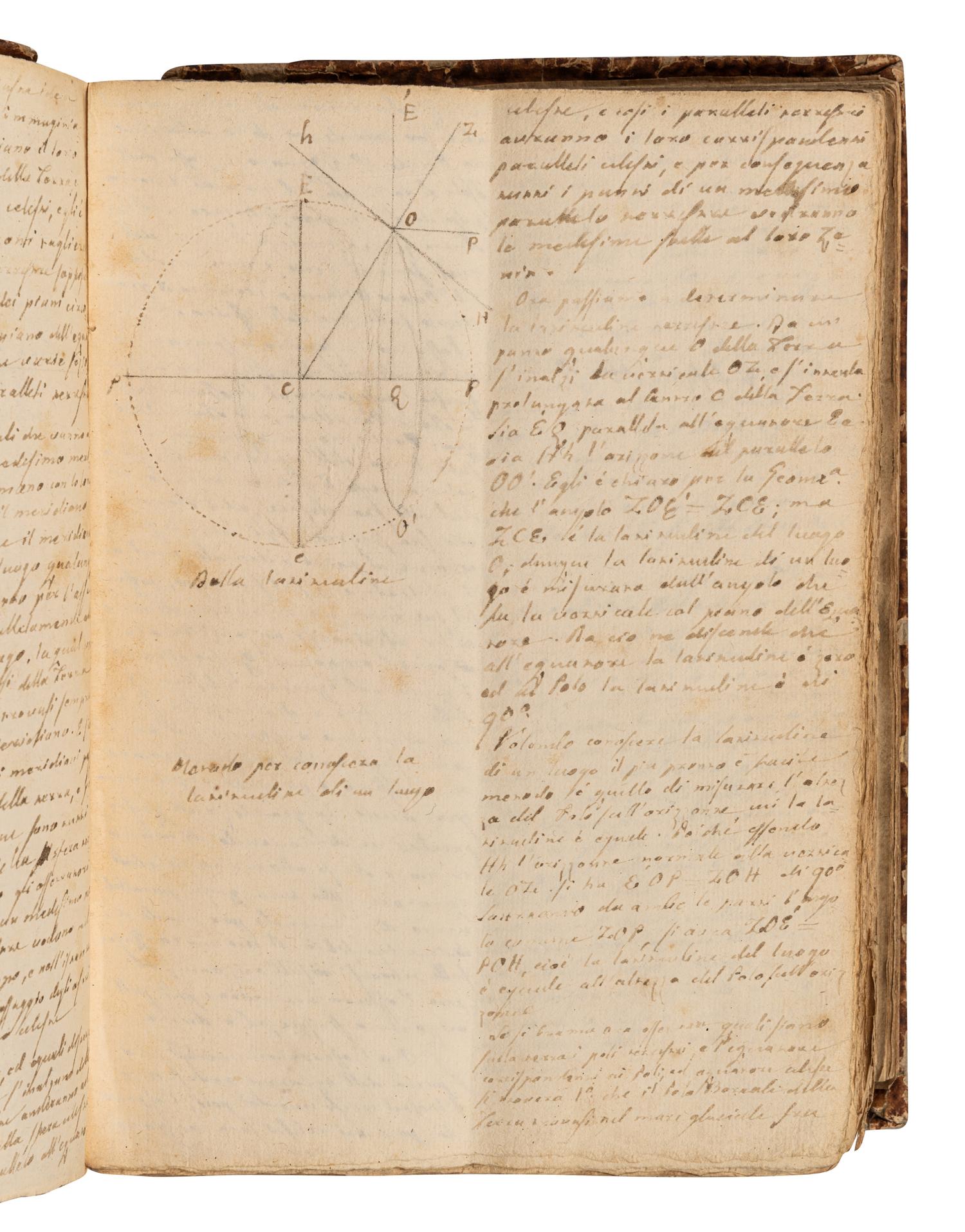 [MANUSCRIPT - ASTRONOMY]. ORIANI, Barnaba (1752-1832). Italian manuscript on astronomy. [Italy, ca 1790].