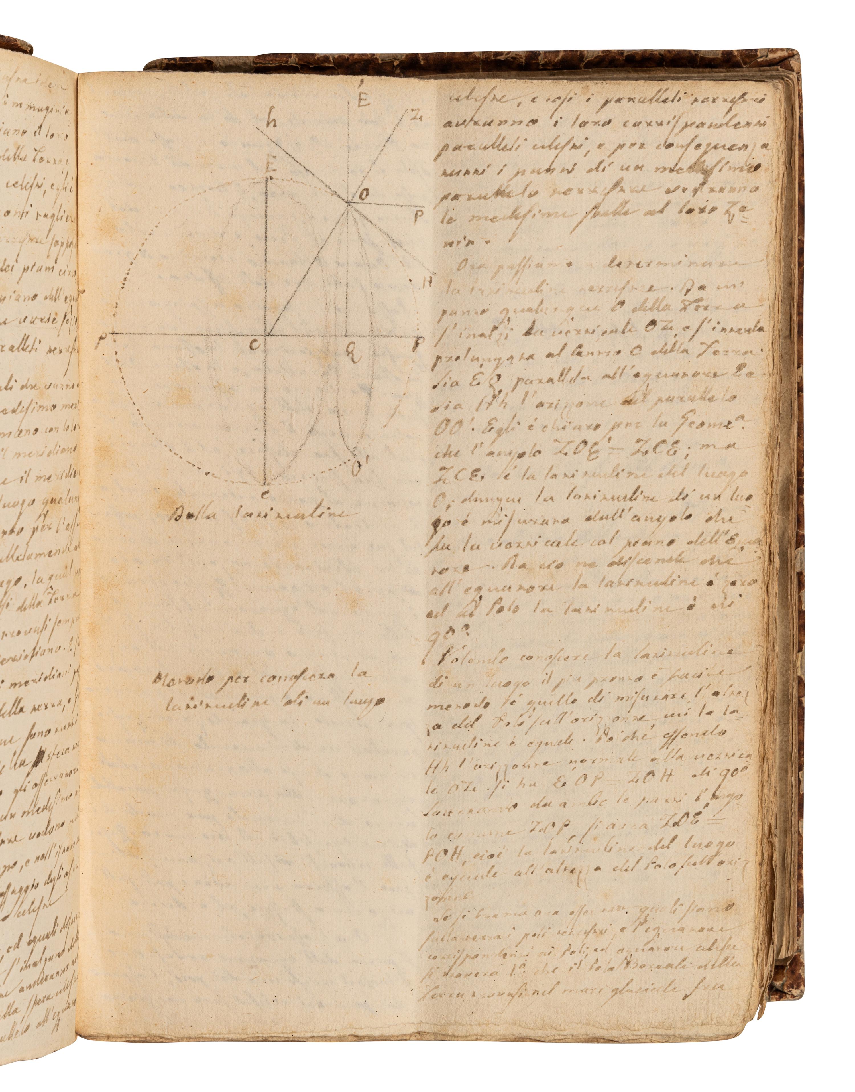 [MANUSCRIPT - ASTRONOMY]. ORIANI, Barnaba (1752-1832). Italian manuscript on astronomy. [Italy, ca 1790].