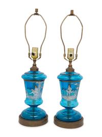 A Pair of Continental Enameled Glass Lamps