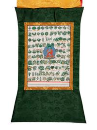A Tibetan Thangka of a Medicine Buddha