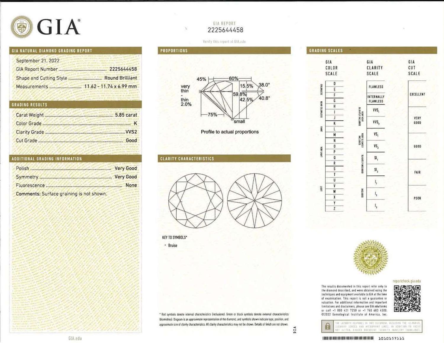 A Ladies Diamond and 18K Yellow Gold Ring 5.85 Carat Round Brilliant Diamond, GIA Certified