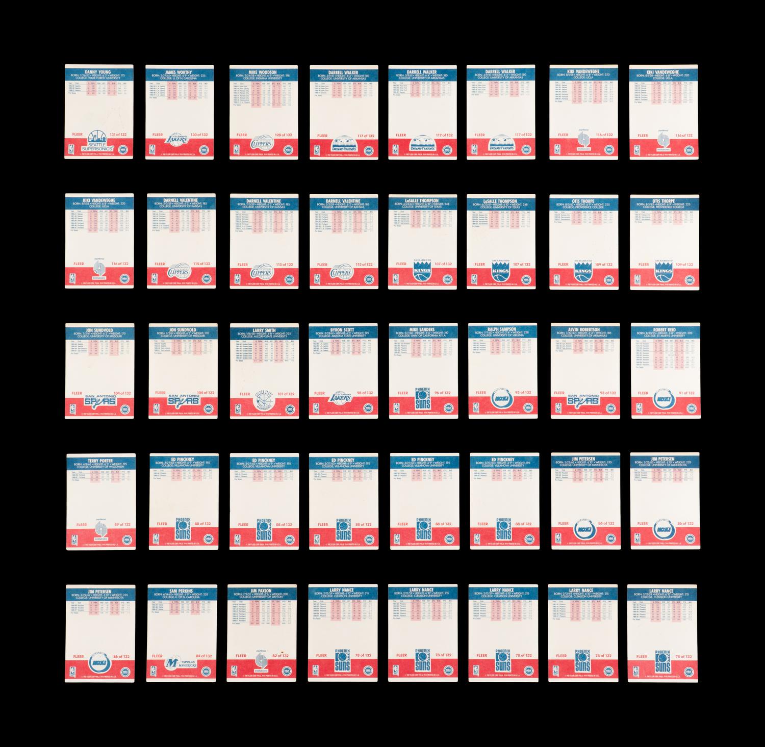 A Collection of 1987 Fleer Signed Autograph Basketball Cards (79)