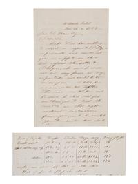 [CIVIL WAR]. Letter from engineer A. H. EMERY to James T. AMES about weapon testing and production.