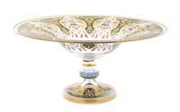 An Enameled Glass Table Service Diameter 14 inches.