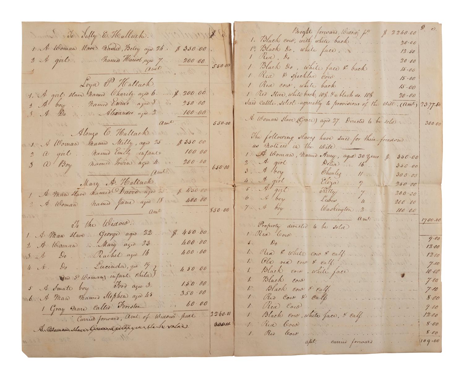 [ENSLAVEMENT & ABOLITION]. Estate inventory document listing 37 enslaved persons, most with names and ages recorded, including 7 who have "sued for their freedom." Bourbon County, KY, 12 September 1823.