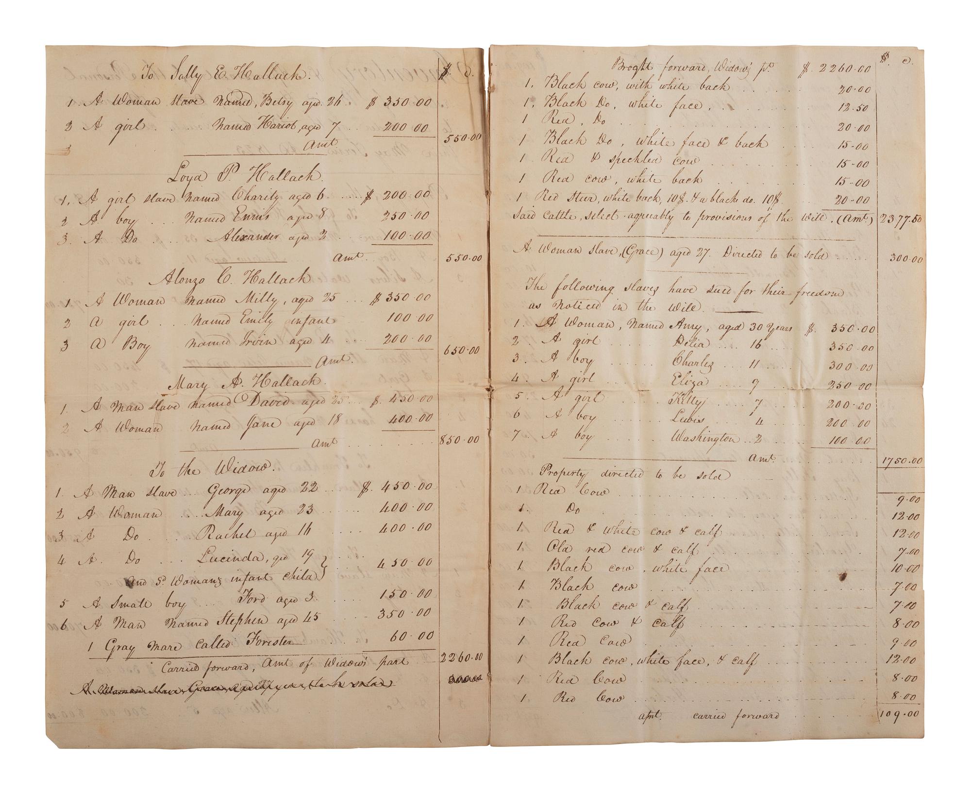 [ENSLAVEMENT & ABOLITION]. Estate inventory document listing 37 enslaved persons, most with names and ages recorded, including 7 who have "sued for their freedom." Bourbon County, KY, 12 September 1823.