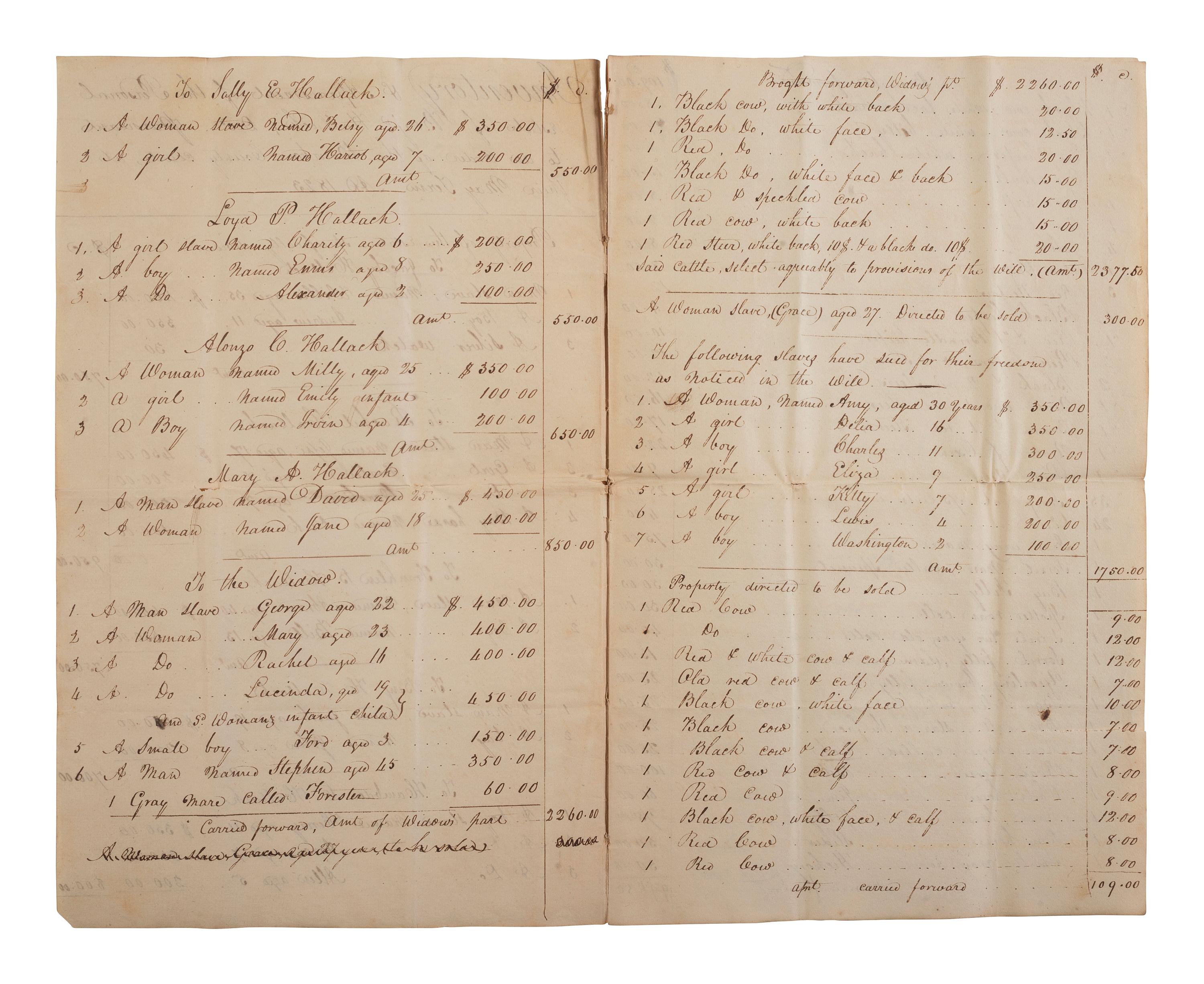 [ENSLAVEMENT & ABOLITION]. Estate inventory document listing 37 enslaved persons, most with names and ages recorded, including 7 who have "sued for their freedom." Bourbon County, KY, 12 September 1823.