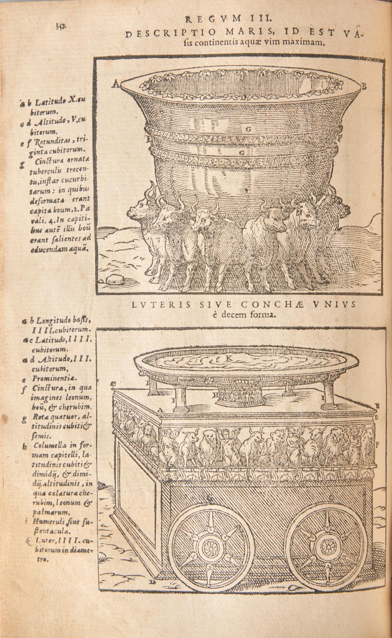[Early Printing] Biblia Sacra, Ad optima quaeque veteris, & vulgate translationis exeplaria summa diligentia, pariq; fide castigata. Cum Hebraicorum, Caldaeorum & Graecorum nominu interpretatione