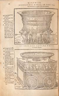 [Early Printing] Biblia Sacra, Ad optima quaeque veteris, & vulgate translationis exeplaria summa diligentia, pariq; fide castigata. Cum Hebraicorum, Caldaeorum & Graecorum nominu interpretatione