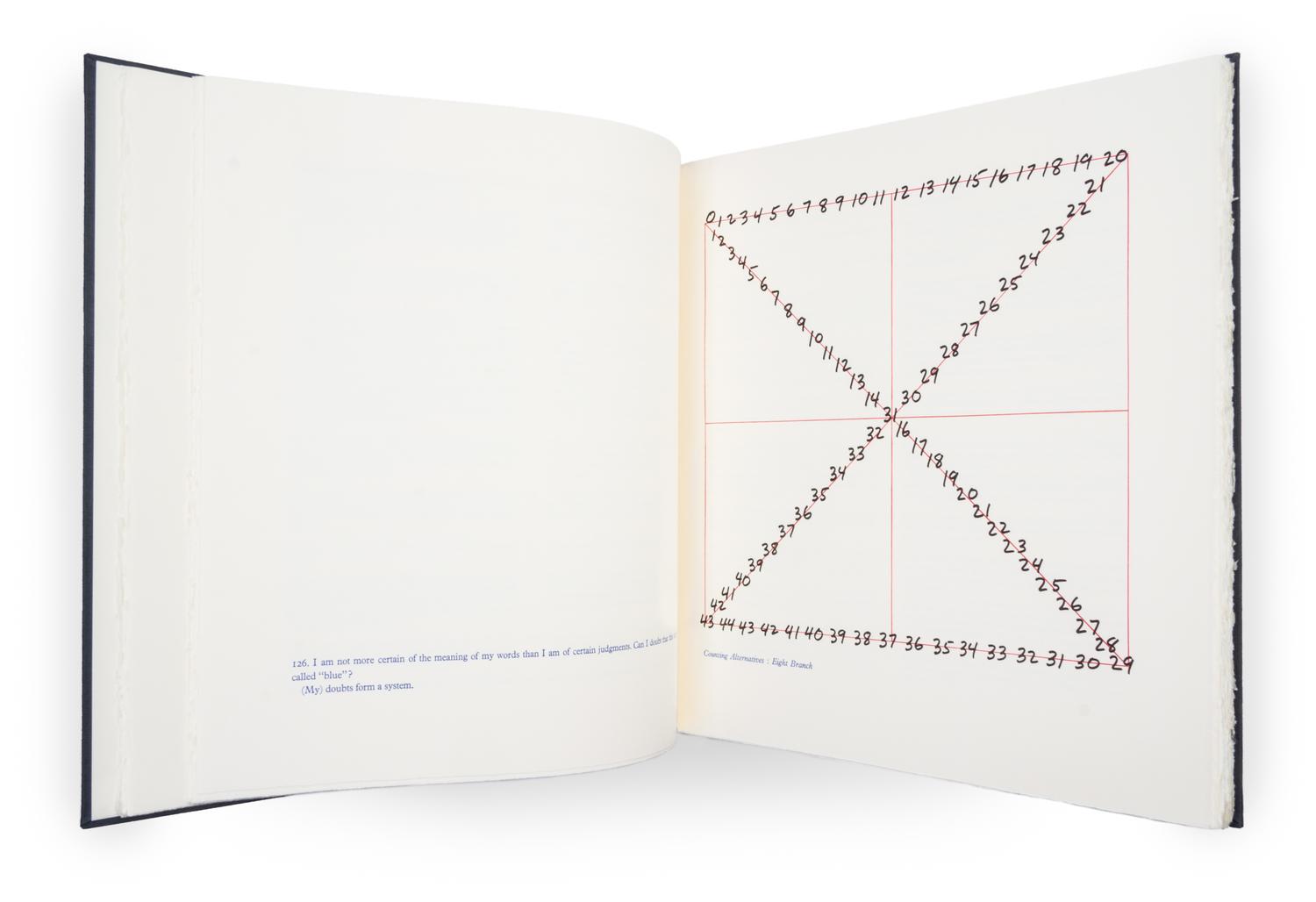 WITTGENSTEIN, LUDWIG On Certainty, 1991. Limited