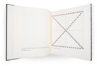 WITTGENSTEIN, LUDWIG On Certainty, 1991. Limited