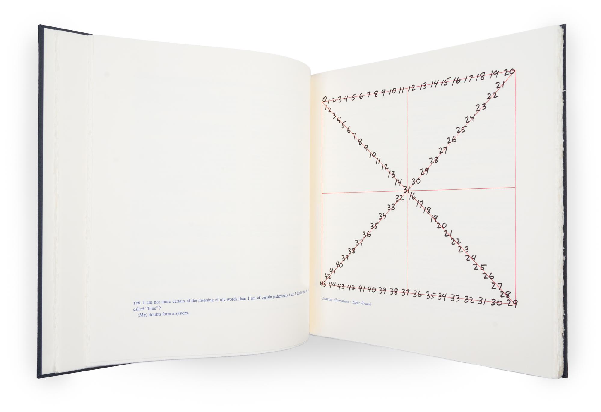 WITTGENSTEIN, LUDWIG On Certainty, 1991. Limited